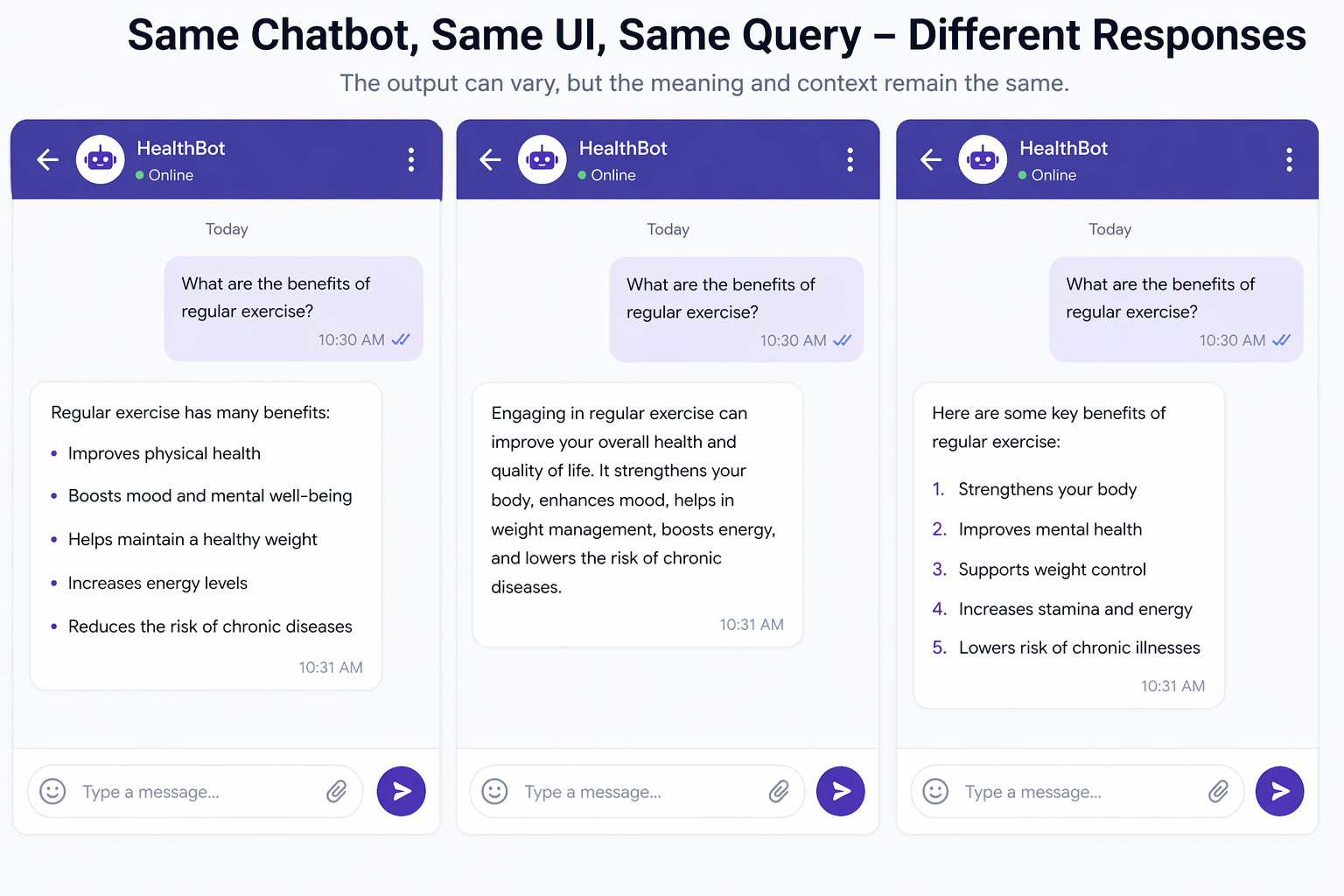 Chatbot response variations