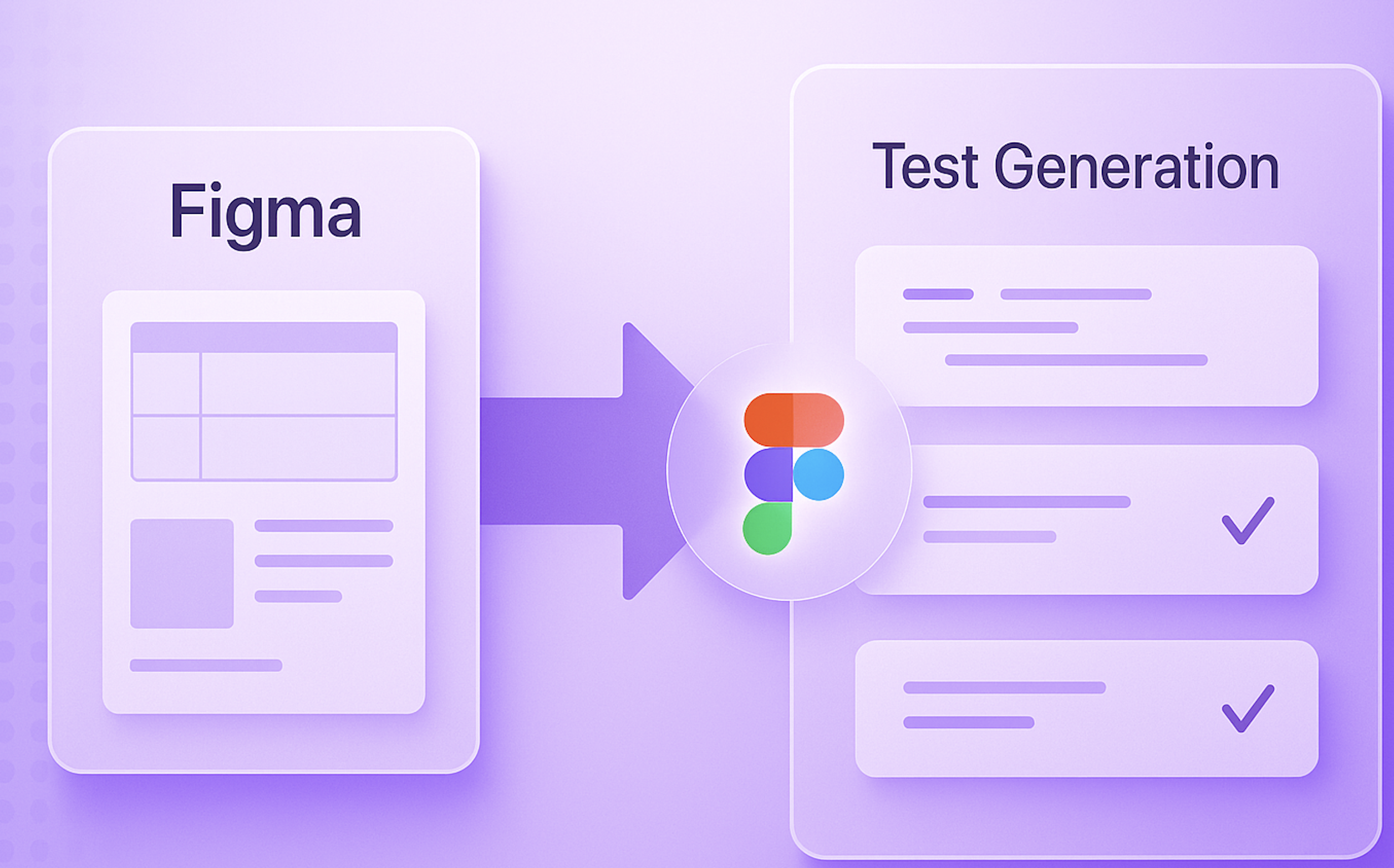 From Figma to Automated Tests