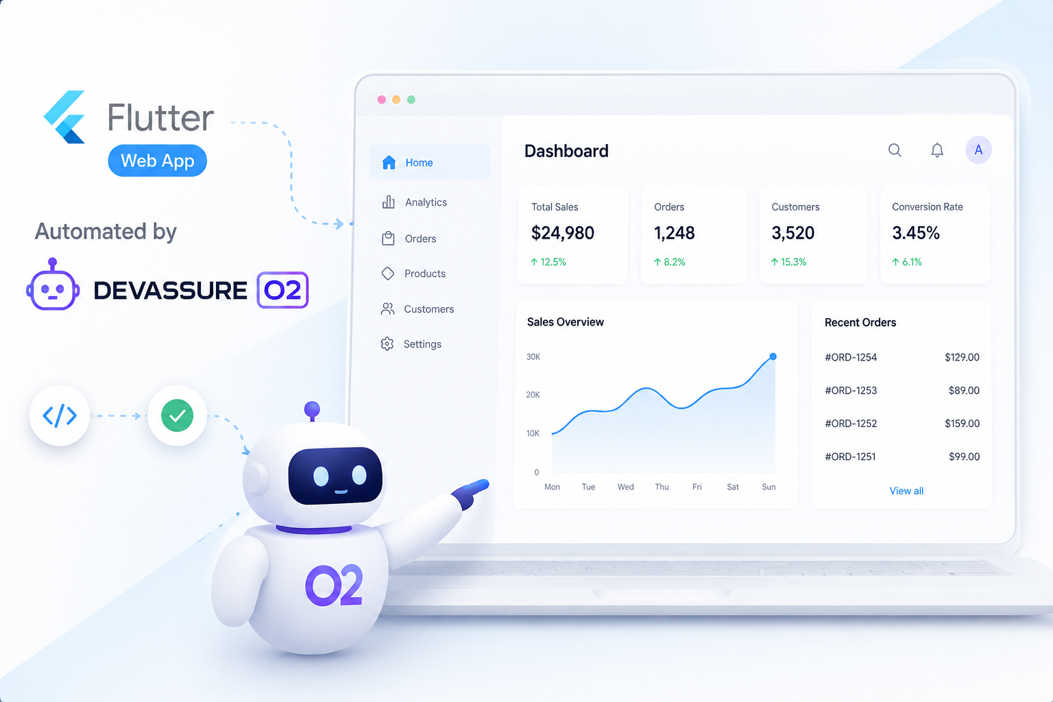 O2 demo video preview